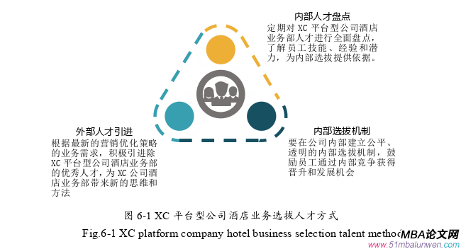 市场营销论文参考