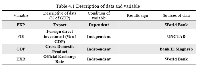 投资分析论文参考