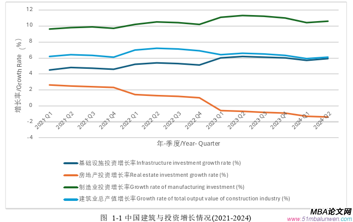 市场营销论文怎么写