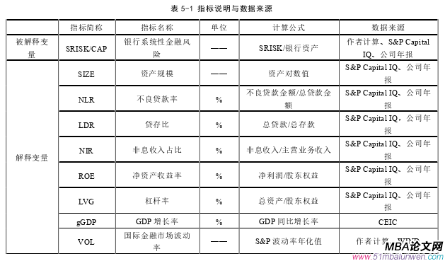 国际金融论文参考