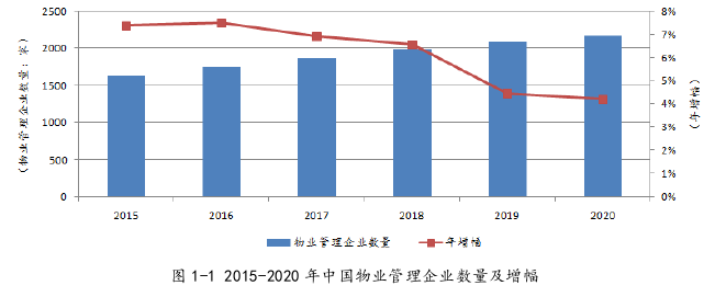 战略管理论文怎么写