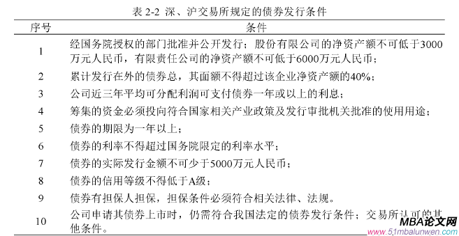 项目管理论文参考