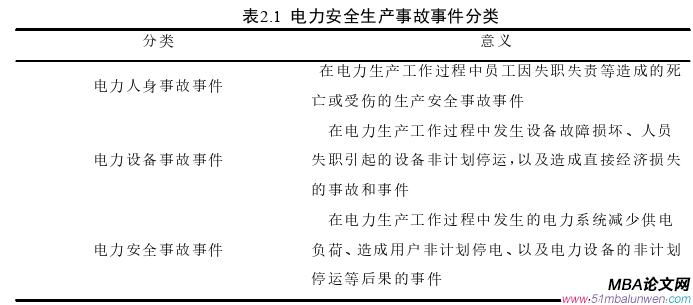 生产管理论文怎么写