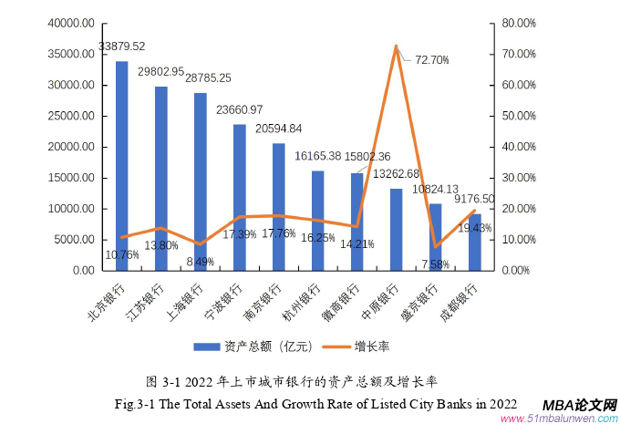 市场营销论文怎么写