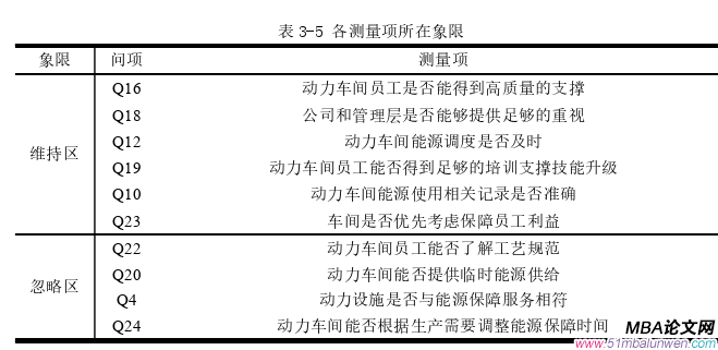 企业管理论文参考