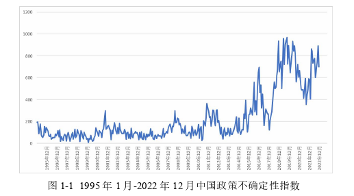 公司治理论文怎么写