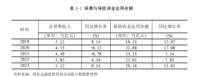 公司治理论文怎么写
