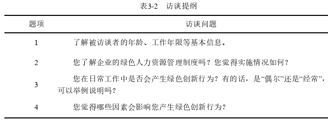 人力资源管理论文怎么写
